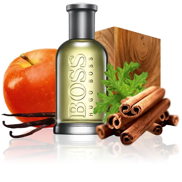 Classic Fragrances - Fathers Day 2024 - Parcos Luxezine